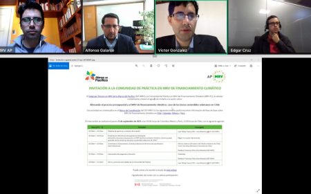 La experiencia chilena sobre emisión de bonos verdes y su vinculación con el MRV de financiamiento climático fue el tema central de la 11va sesión de la Comunidad de Práctica de MRV de Financiamiento Climático