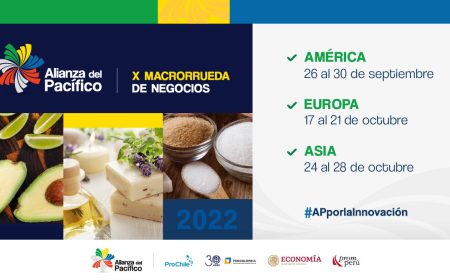 Hoy comienza la convocatoria para las ruedas de negocios en Asia y Europa