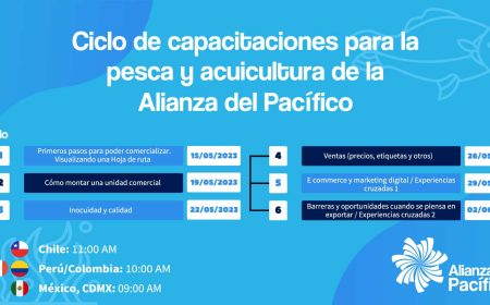 Convocatoria para el Ciclo de capacitaciones para Pesca y Acuicultura de la Alianza del Pacífico