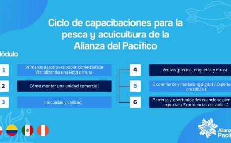 Ciclo de capacitaciones asincrónicas para Pesca y Acuicultura de la Alianza del Pacífico