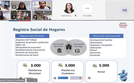 Alianza del Pacífico realiza webinar sobre registro de datos e interoperabilidad