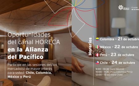 Conoce las oportunidades del canal HORECA en la Alianza del Pacífico
