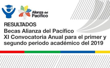 Resultados Becas  Alianza del Pacífico XI Convocatoria Anual para el primer y segundo período académico del 2019