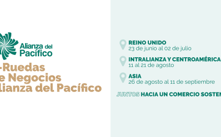 Entidades de promoción de la Alianza del Pacífico realizarán su octava rueda de negocios anual en formato digital